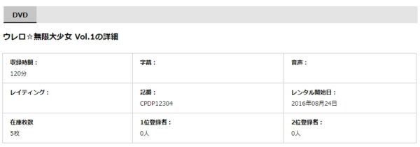 ドラマ ウレロ☆無限大少女 無料動画配信